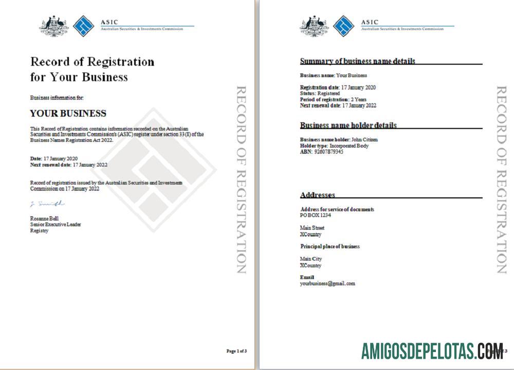 Registro Aust (ASIC) de registro comercial modelo